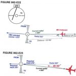 دانلود سوالات RADIO NAVIGATION به همراه پاسخنامه