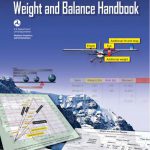 دانلود کتاب کامل Aircraft Weight and Balance Handbook