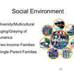 دانلود تحقیق روانشناسی اجتماعی عوامل انسانی در تعمیر و نگهداری هواپیما