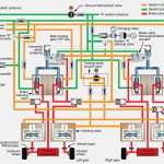 دانلود جزوه  Aircraft Hydraulics systems