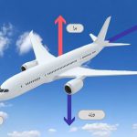 دانلود جزوه فارسی کامل آیرودینامیک پرواز