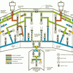 دانلود جزوه  Aircraft fuel systems