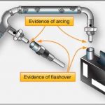 دانلود جزوه سیستم جرقه زنی  (starting and ignition) هواپیما