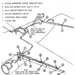 دانلود جزوه فارسی سیستم ضد یخ(Anti-Ice) هواپیما