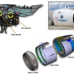 دانلود جزوه آموزشی موتور ایرباس 320 - POWER PLANT PW1100G