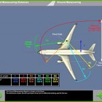 دانلود نرم افزار آموزشی ایرباس 330 cbt